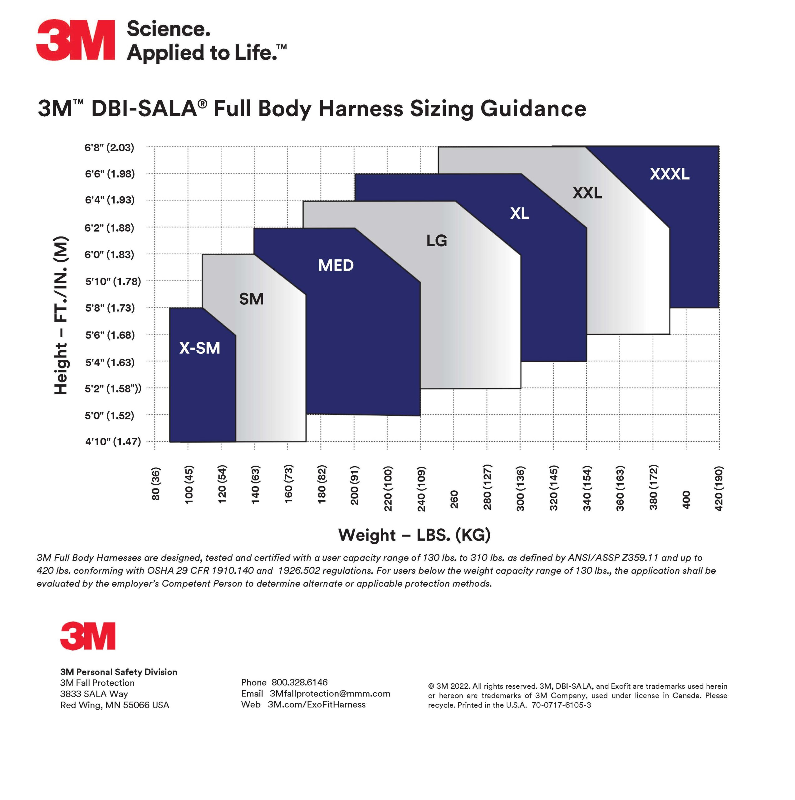 3m-dbi-sala-full-body-harness-sizing-guidance