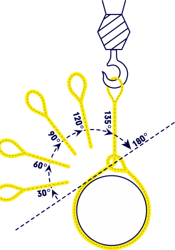 ChokerHitchDiagram_wc